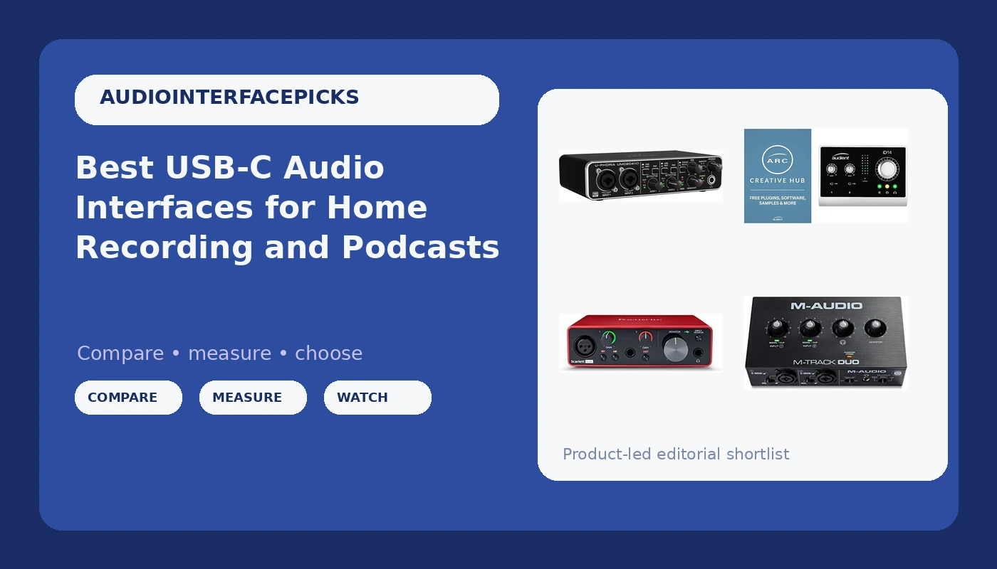 Best USB-C Audio Interfaces for Home Recording and Podcasts